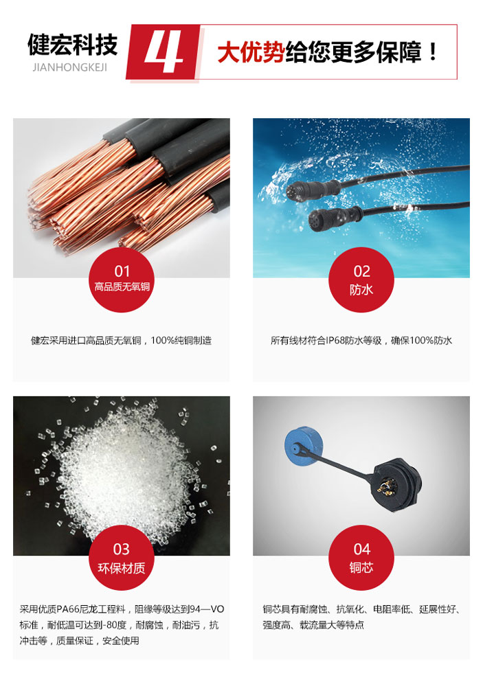 健宏防水插頭產(chǎn)品優(yōu)勢