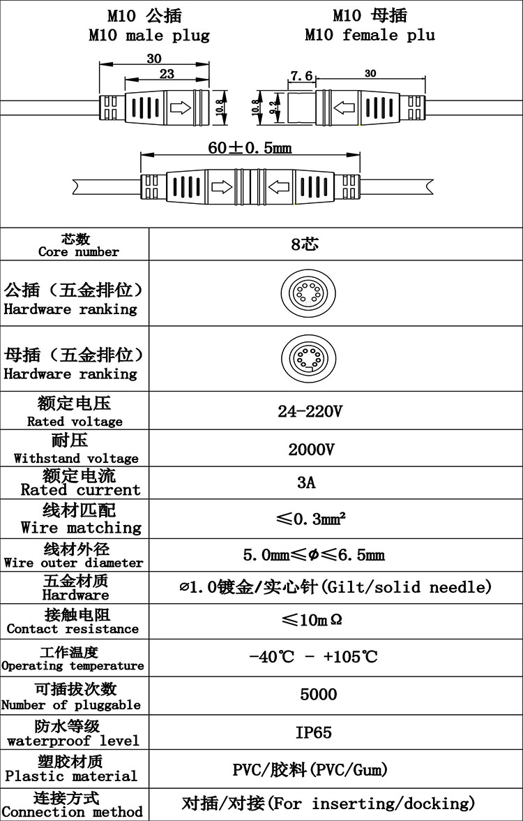 首先歡迎您的訪問(wèn)，我公司歷經(jīng)十年自主研發(fā)生產(chǎn)防水連接線，防水連接器，防水插頭，防水效果好防水級(jí)別高達(dá)ip68，獲得廣大客戶的認(rèn)可，質(zhì)量得到保證，現(xiàn)我們推出免費(fèi)提供樣品，歡迎您咨詢我們的業(yè)務(wù)員提供規(guī)格型號(hào)并按照您的要求生產(chǎn)，謝謝