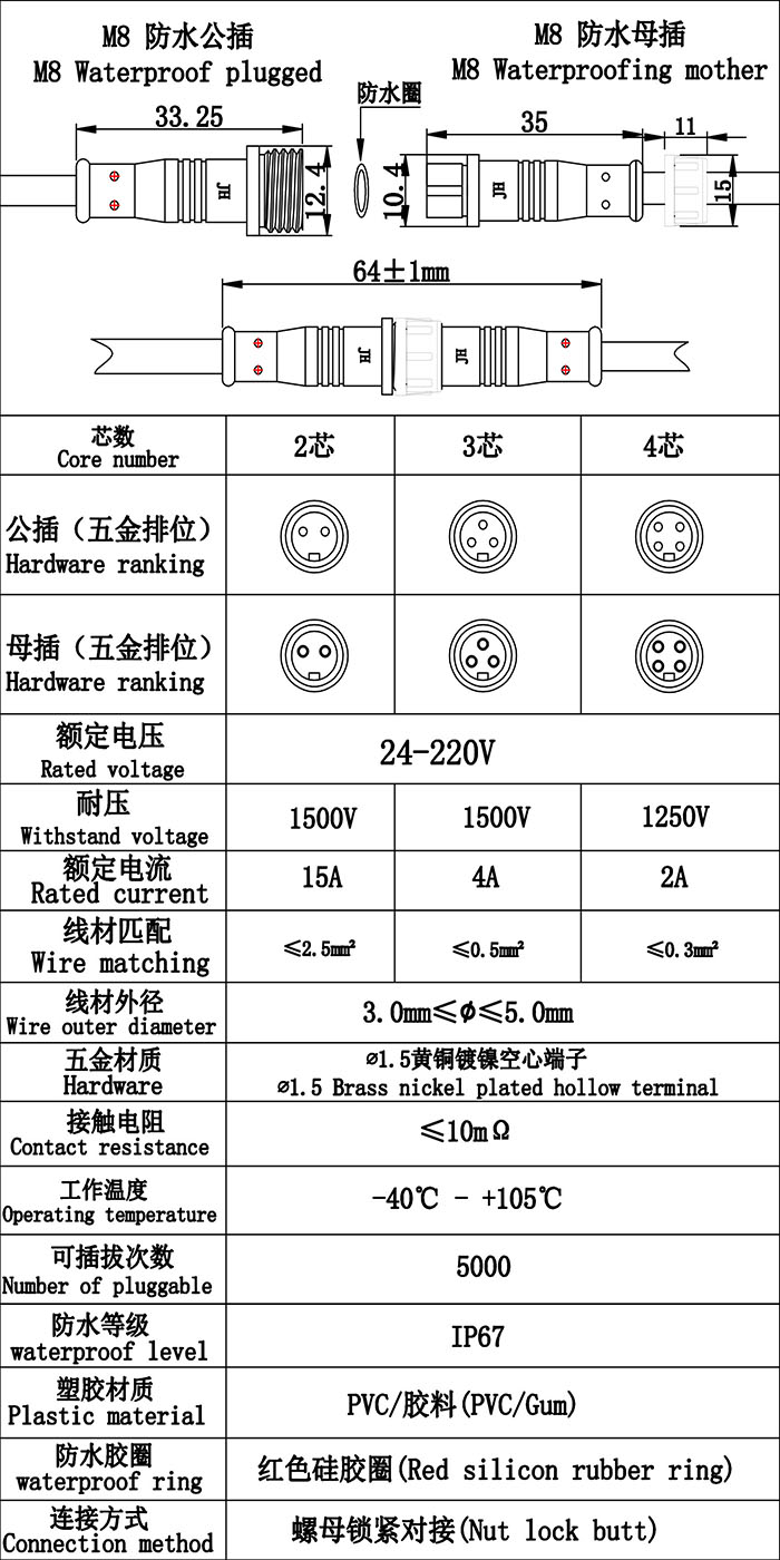 M8防水 33.jpg M8防水 33.jpg